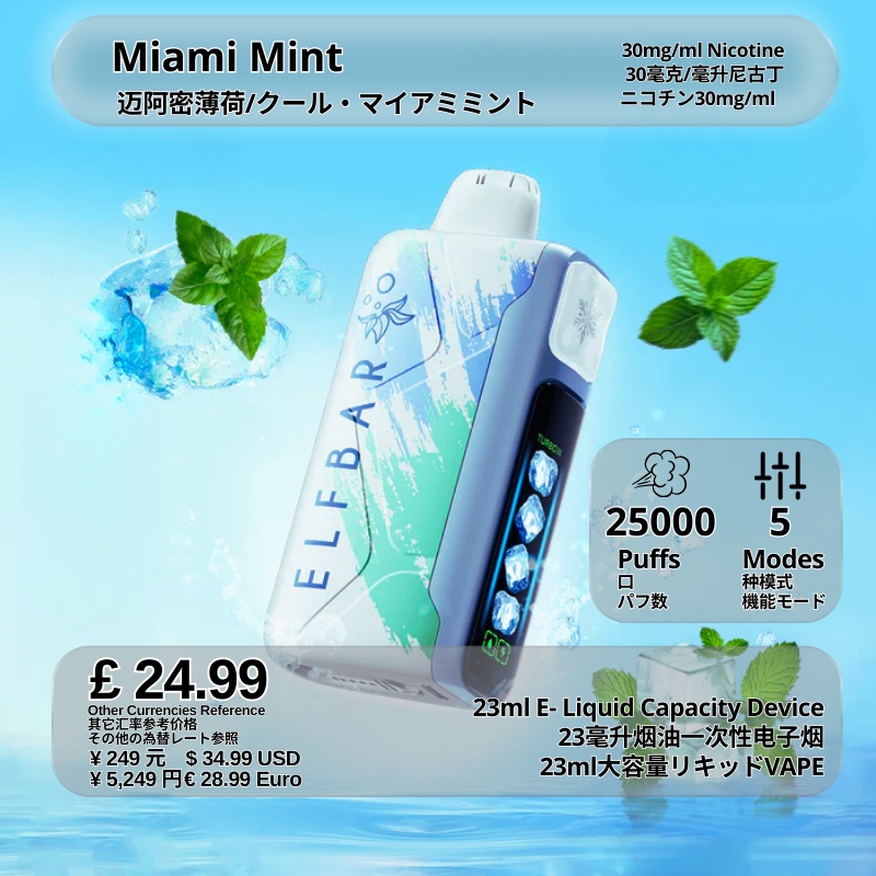邁阿密薄荷