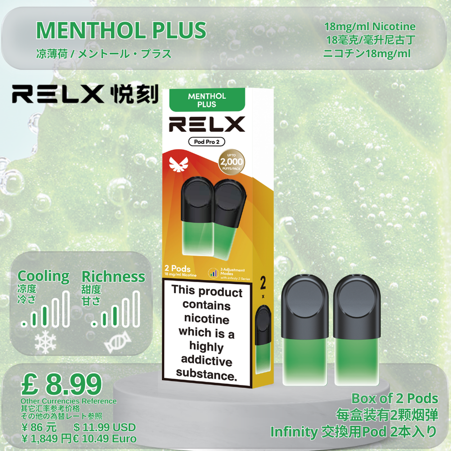 一包（兩粒裝） / 薄荷醇加強版