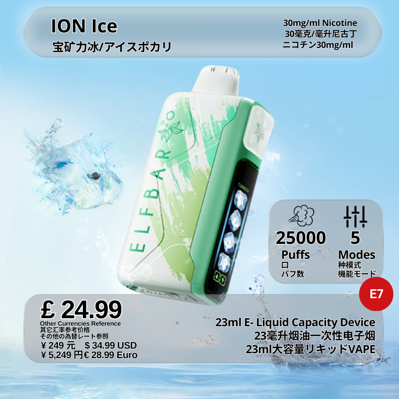 ION 冰塊